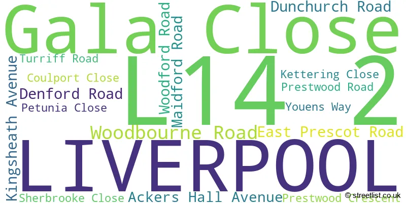 A word cloud for the L14 2 postcode
